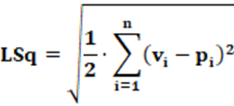 Gallagher equation of disproportionality of the electoral system; Gallagher Index; Equação Gallagher de desproporcionalidade do sistema eleitoral; Índice Gallagher