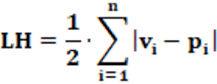 Loosemore-Hanby equation of disproportionality of the electoral system; Loosemore-Hanby Index; Equação Losemore-Hanby de desproporcionalidade do sistema eleitoral; Índice Losemore-Hanby