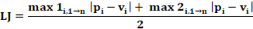 Lijiphart Index of disproportionality of the electoral system; Índice de Lijiphart de desproporcionalidade do sistema eleitoral