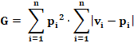 Modified Grofman equation of disproportionality of the electoral system; Grofman Index; Equação Grofman modificada de desproporcionalidade do sistema eleitoral; Índice Grofman