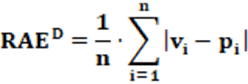 RAE equation of disproportionality of the electoral system; Equação RAE de desproporcionalidade do sistema eleitoral; Index RAE; Índice RAE