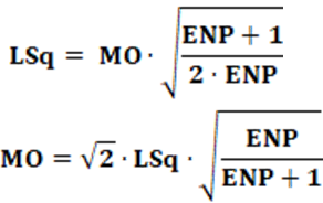 Relationships between Gallagher, Monroe indices; Relações entre os índices Gallagher, Monroe