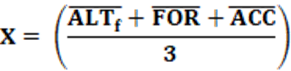 Calculation of party system closure; Cálculo do fechamento do sistema partidário